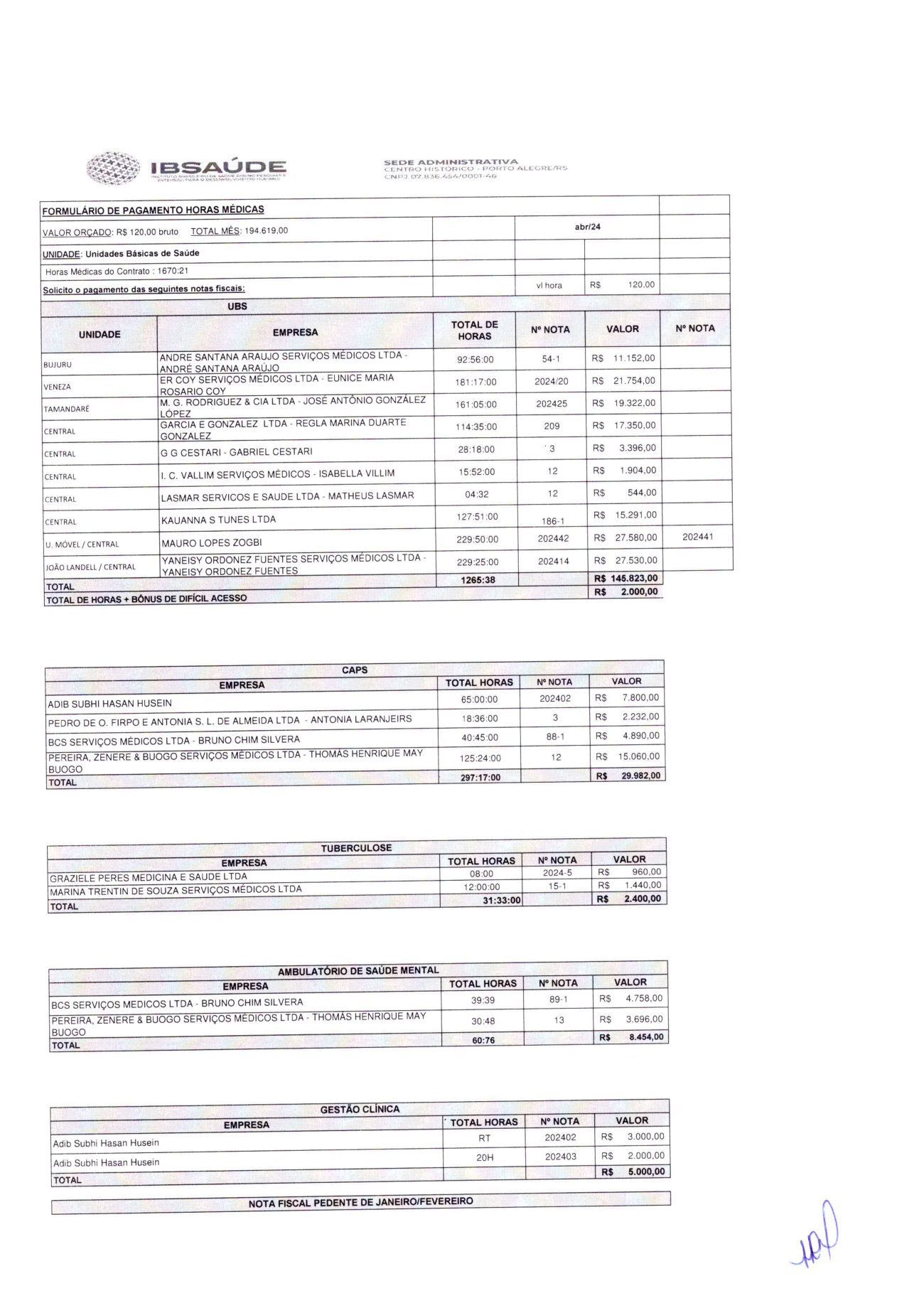 Página 8 de Prestacao De Contas Ubs Abril 2024
