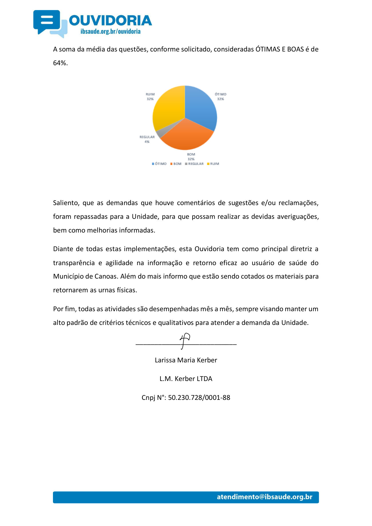 Página 2 de Competência: março/2025 UPA Rio Branco