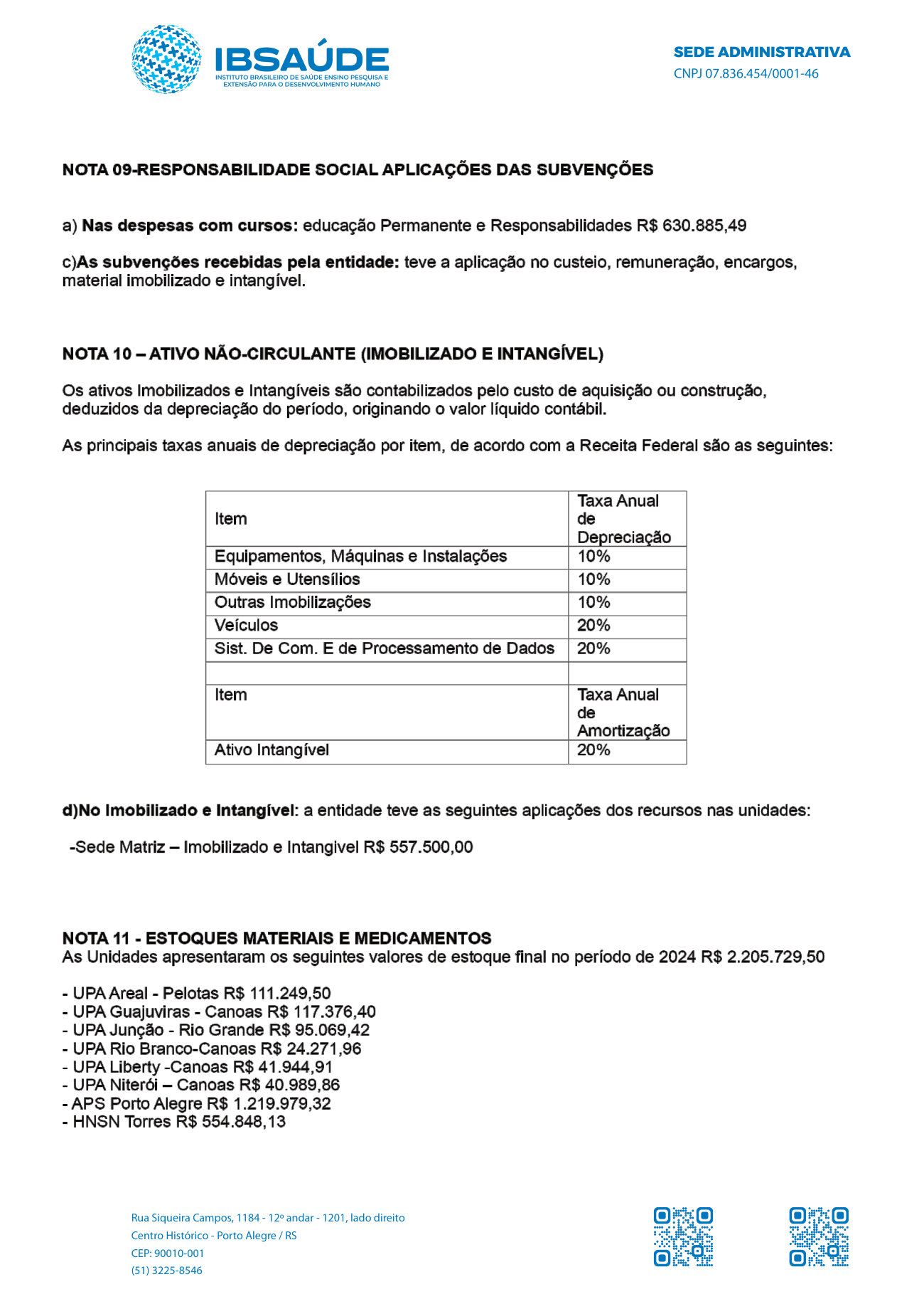 Página 5 de Notas Explicativas