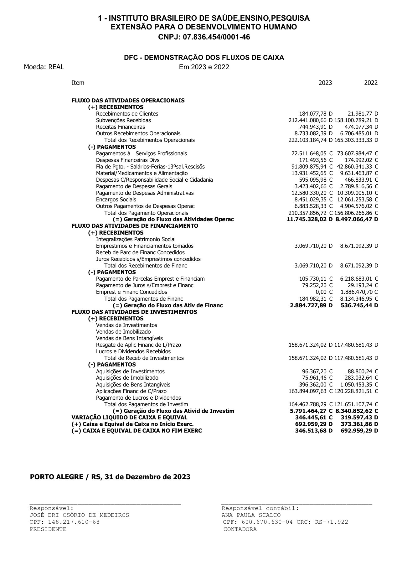 Página 1 de DEMONSTRAÇÃO FLUXO DE CAIXA