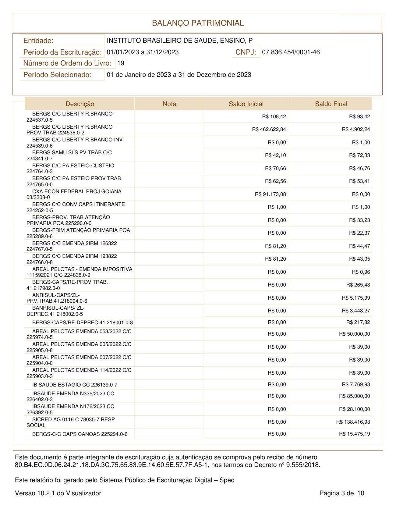 Página 3 de BALANÇO PATRIMONIAL 2023