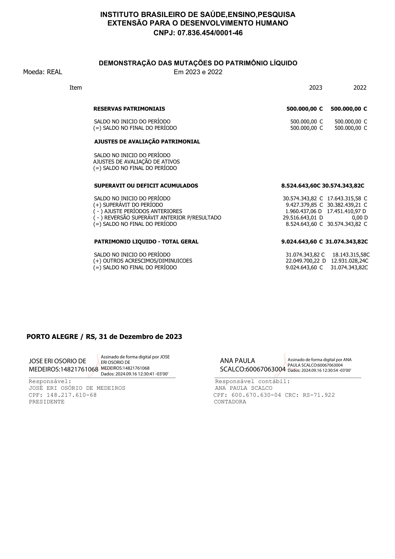Página 1 de DMPL 2023