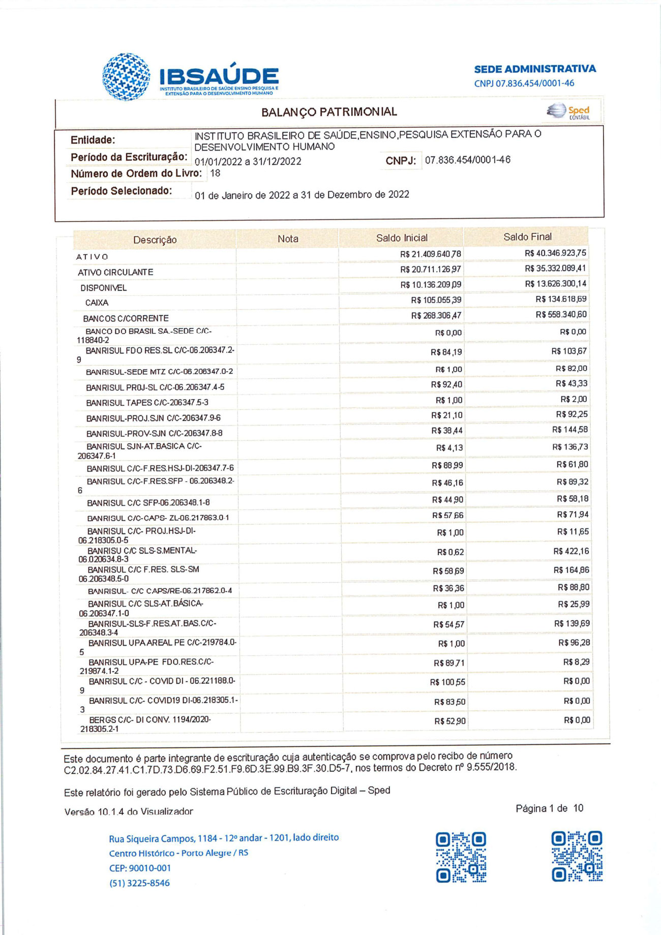 Página 1 de Balanço Patrimonial Exercício 2022