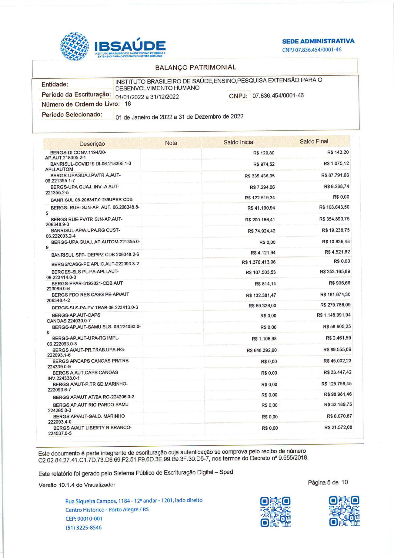 Página 5 de Balanço Patrimonial Exercício 2022