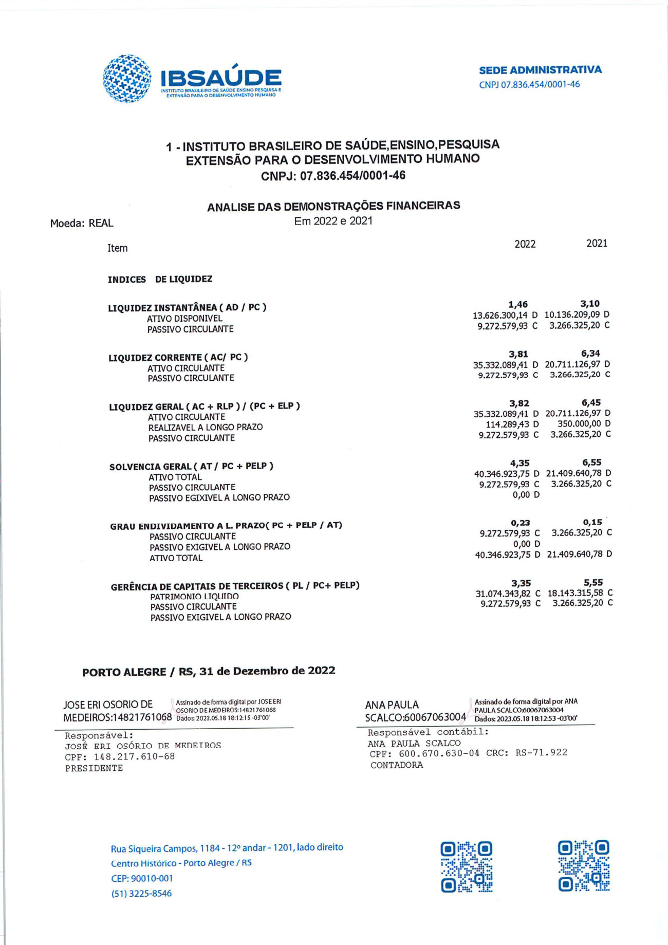 Página 1 de Análise das Demonstrações Financeiras