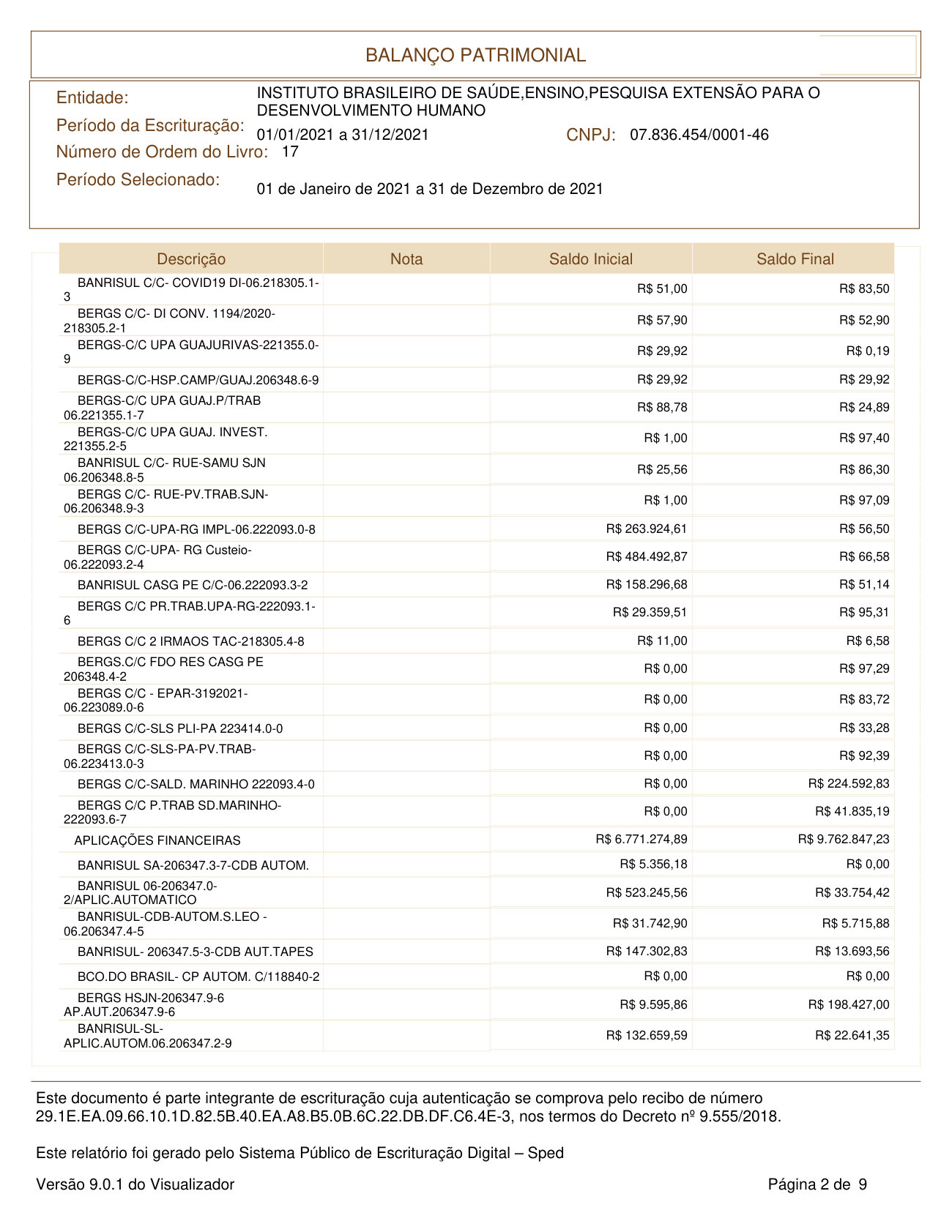 Página 2 de Balanço Patrimonial Exercício 2021