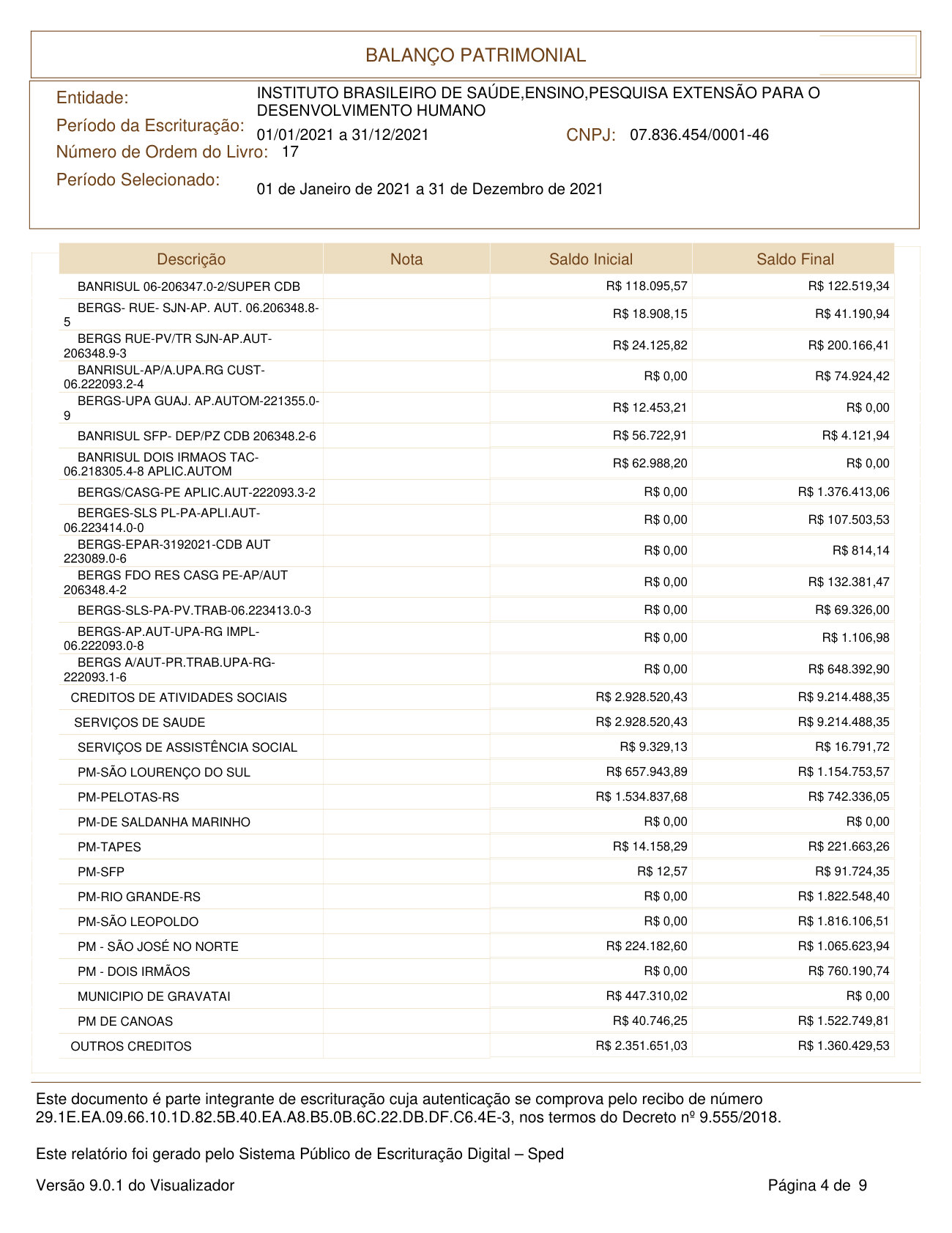 Página 4 de Balanço Patrimonial Exercício 2021