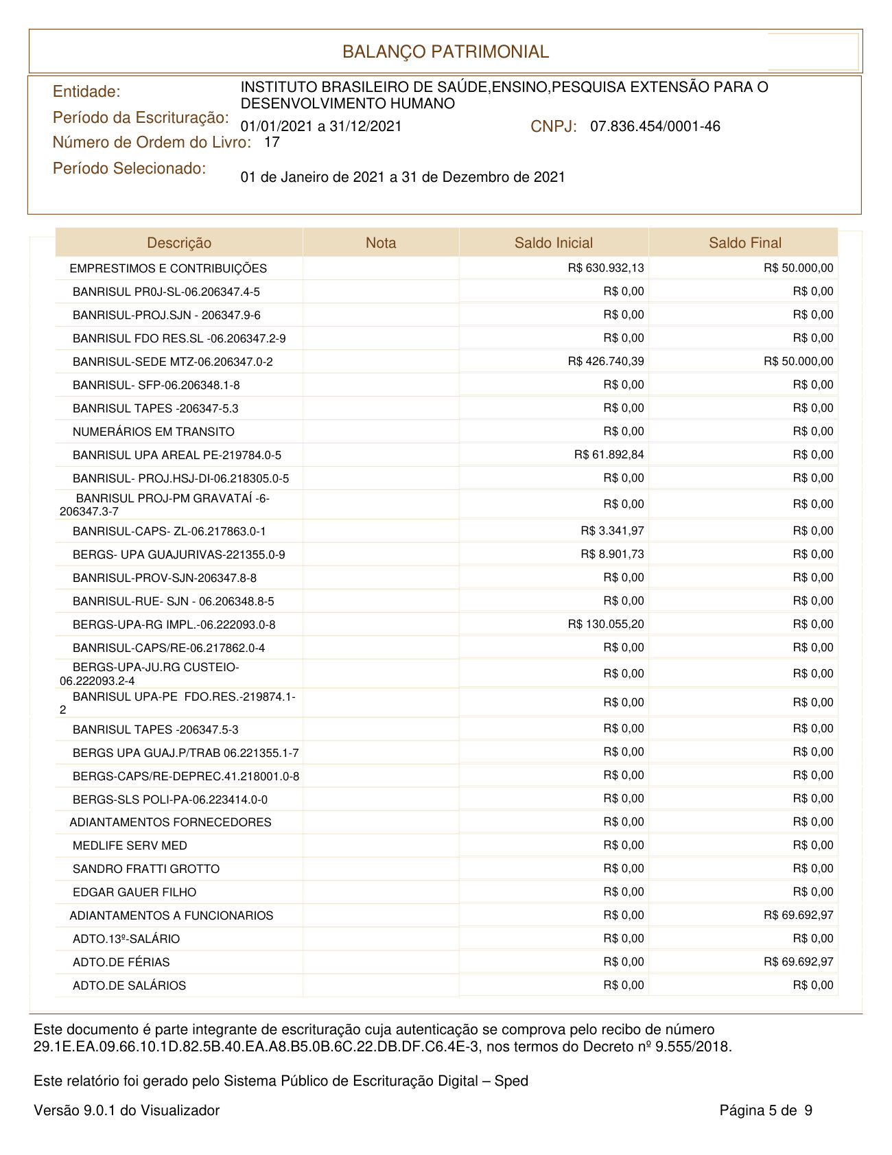 Página 5 de Balanço Patrimonial Exercício 2021