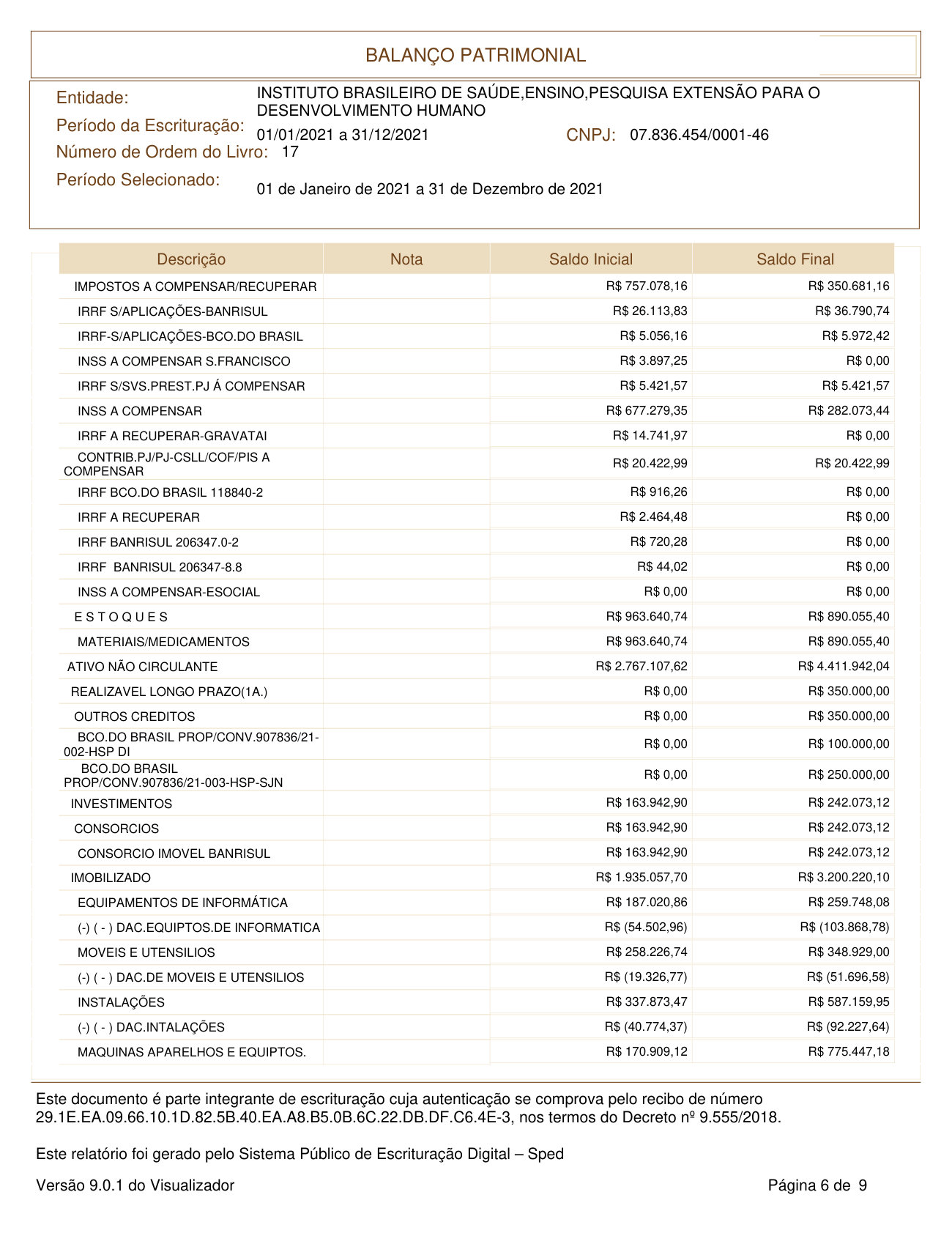 Página 6 de Balanço Patrimonial Exercício 2021