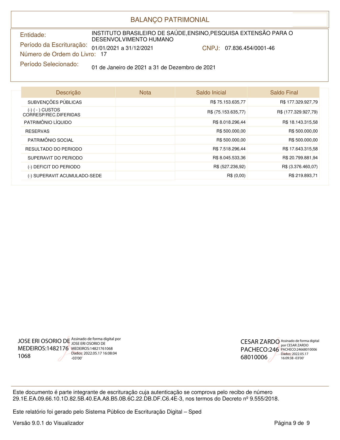 Página 9 de Balanço Patrimonial Exercício 2021