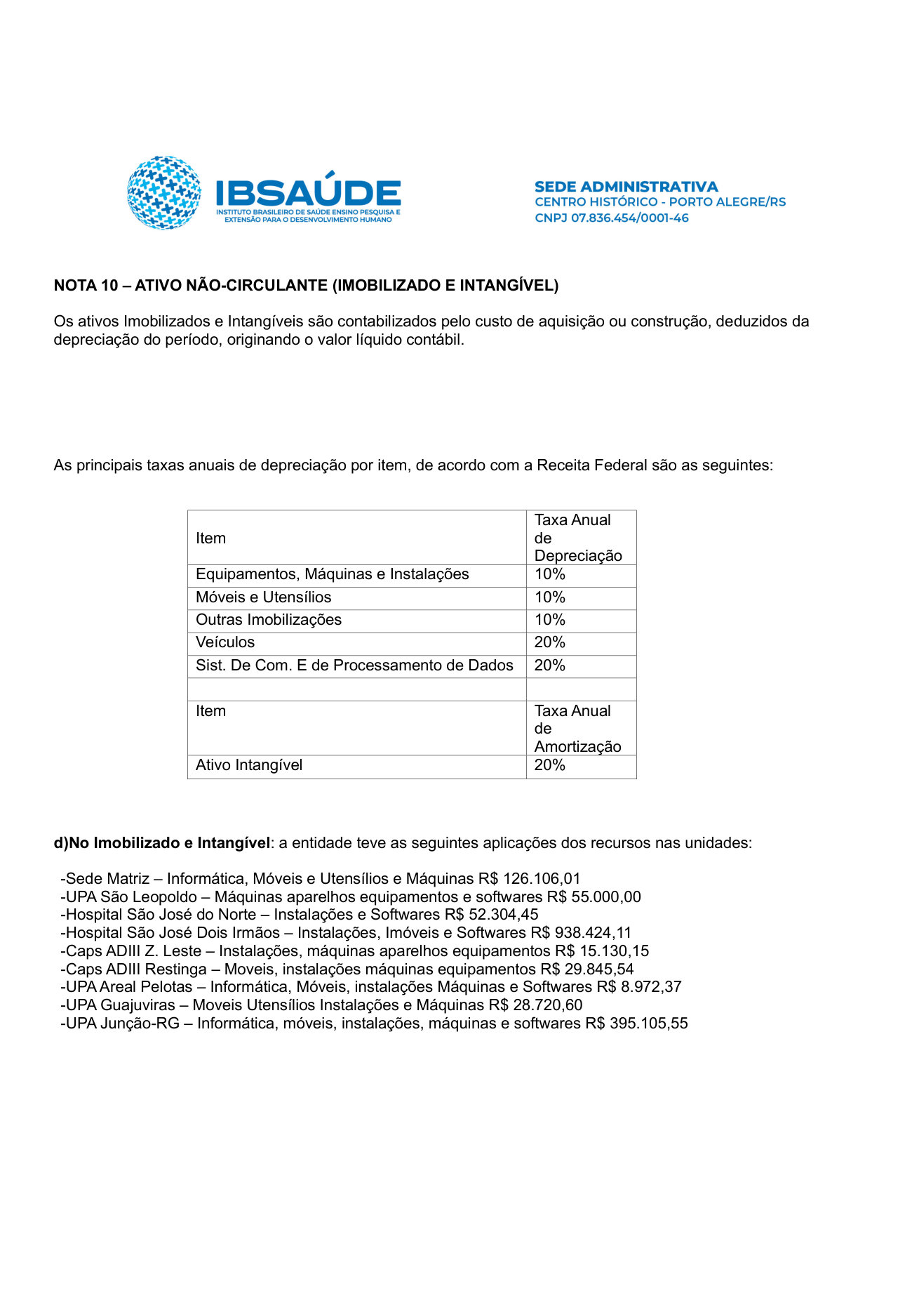 Página 5 de Notas Explicativas