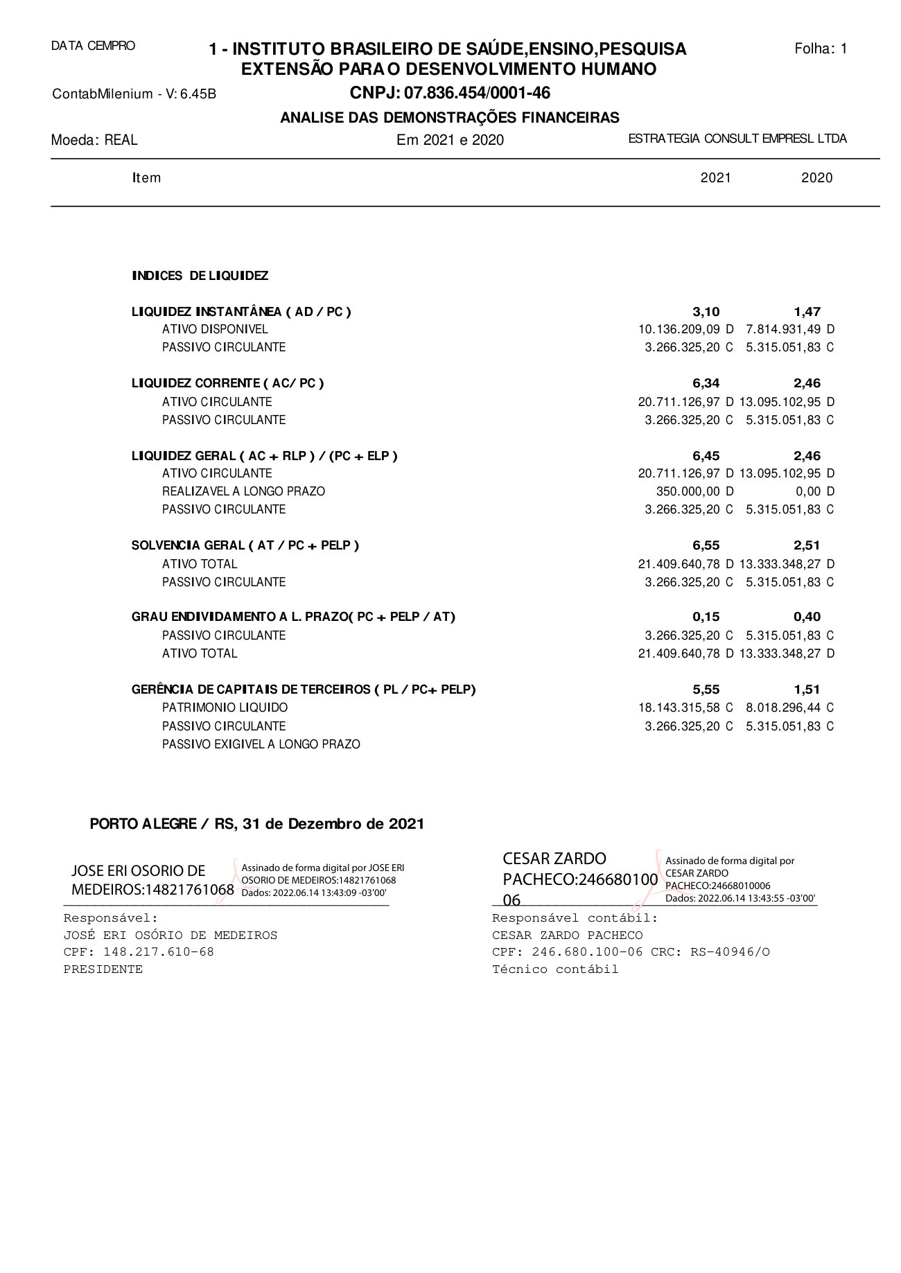 Página 1 de Análise das Demonstrações Financeiras