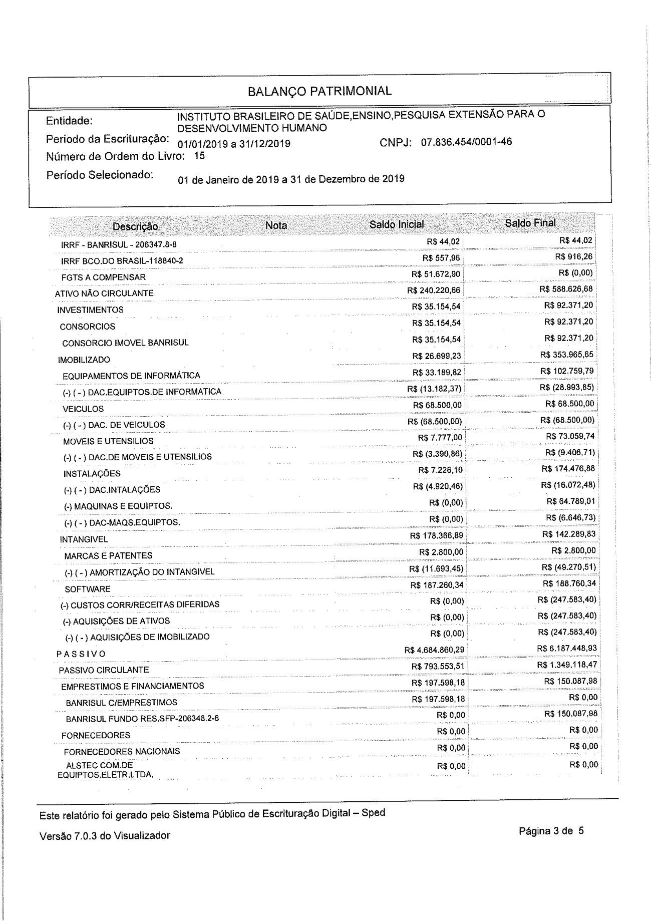 Página 5 de Balanço Patrimonial Exercício 2019