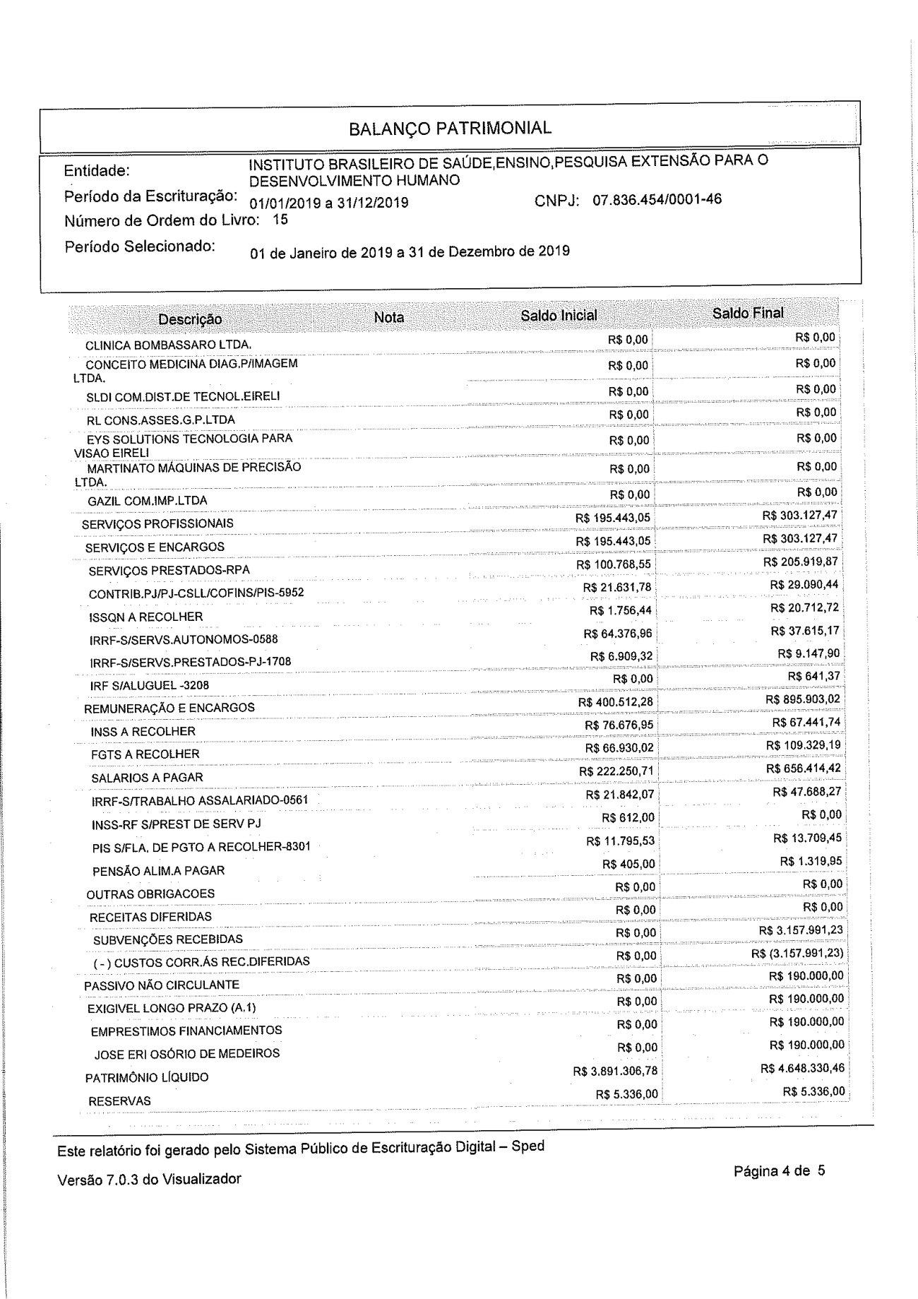 Página 6 de Balanço Patrimonial Exercício 2019
