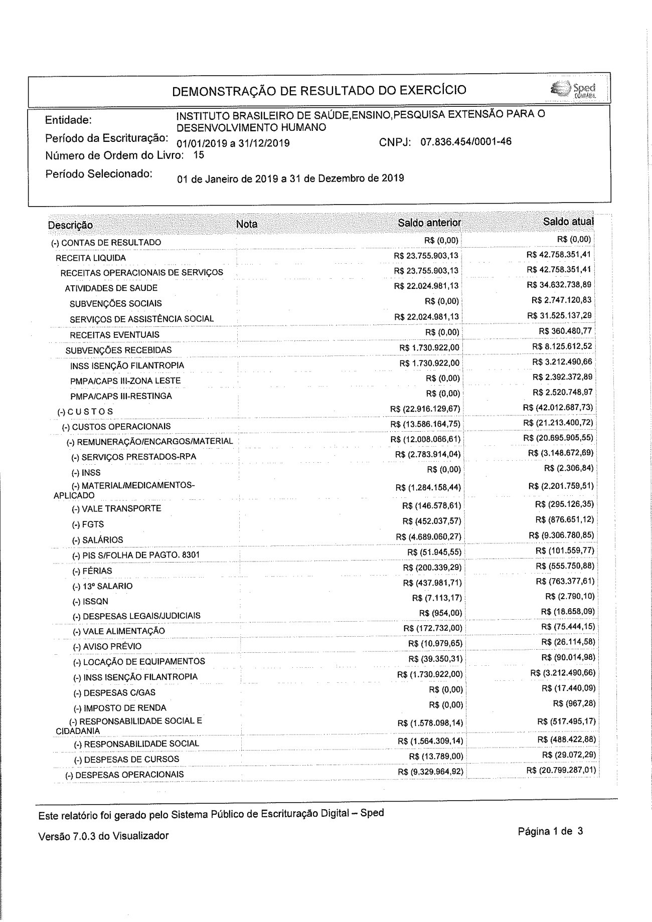 Página 8 de Balanço Patrimonial Exercício 2019