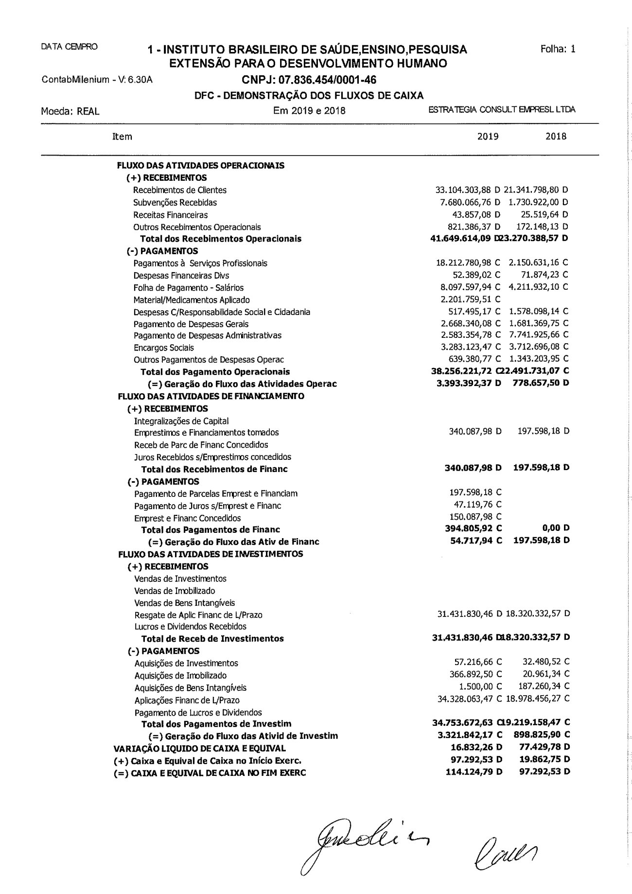 Página 12 de Balanço Patrimonial Exercício 2019