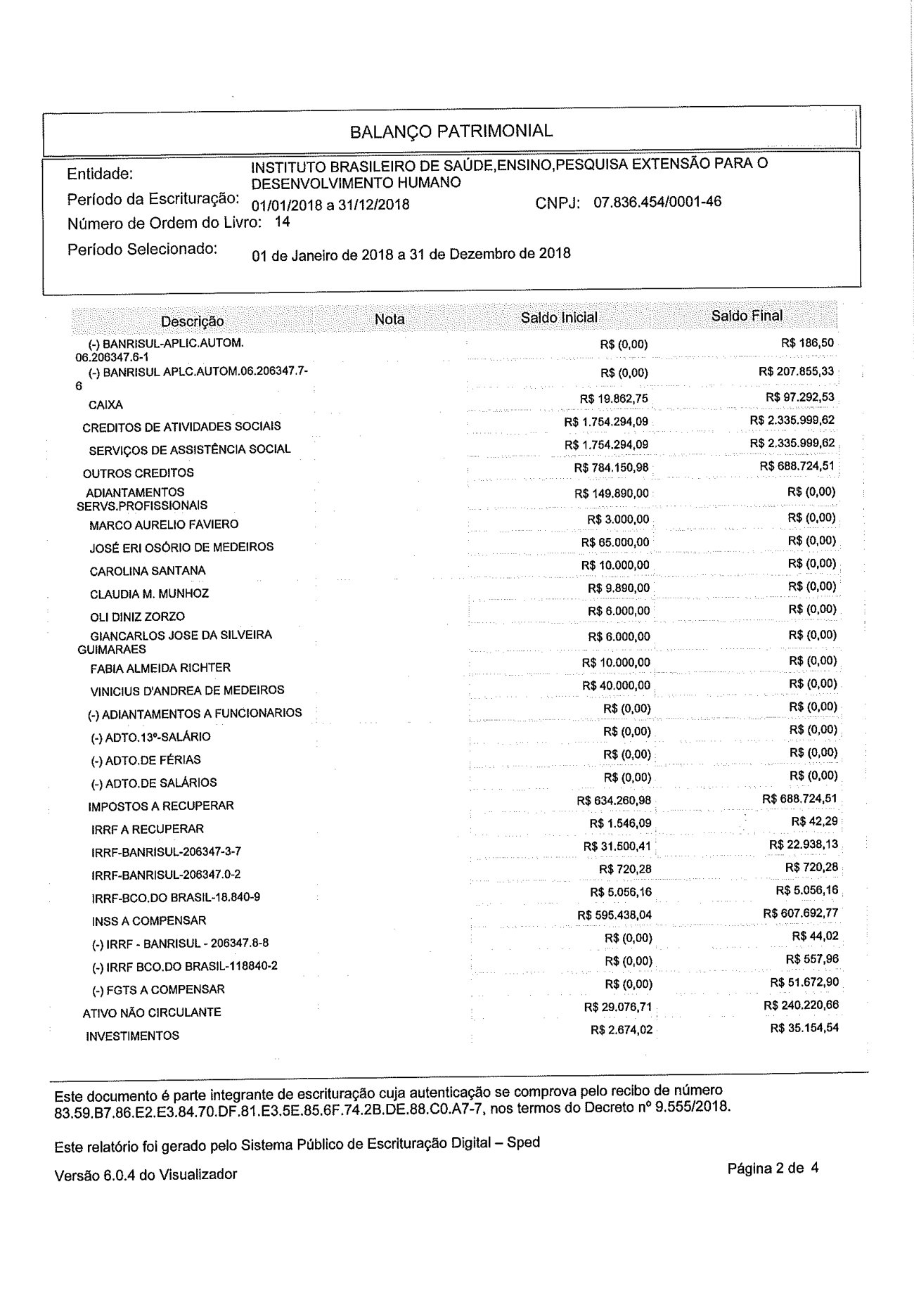 Página 3 de Balanço Patrimonial Exercício 2018