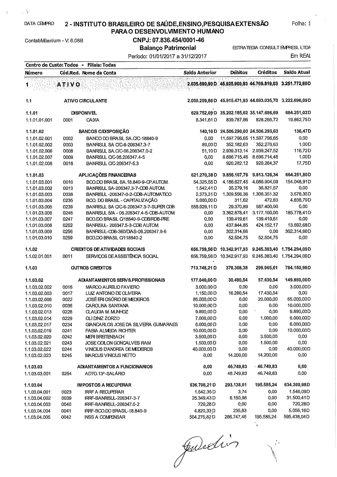 Página 1 de Balanço Patrimonial Exercício 2017