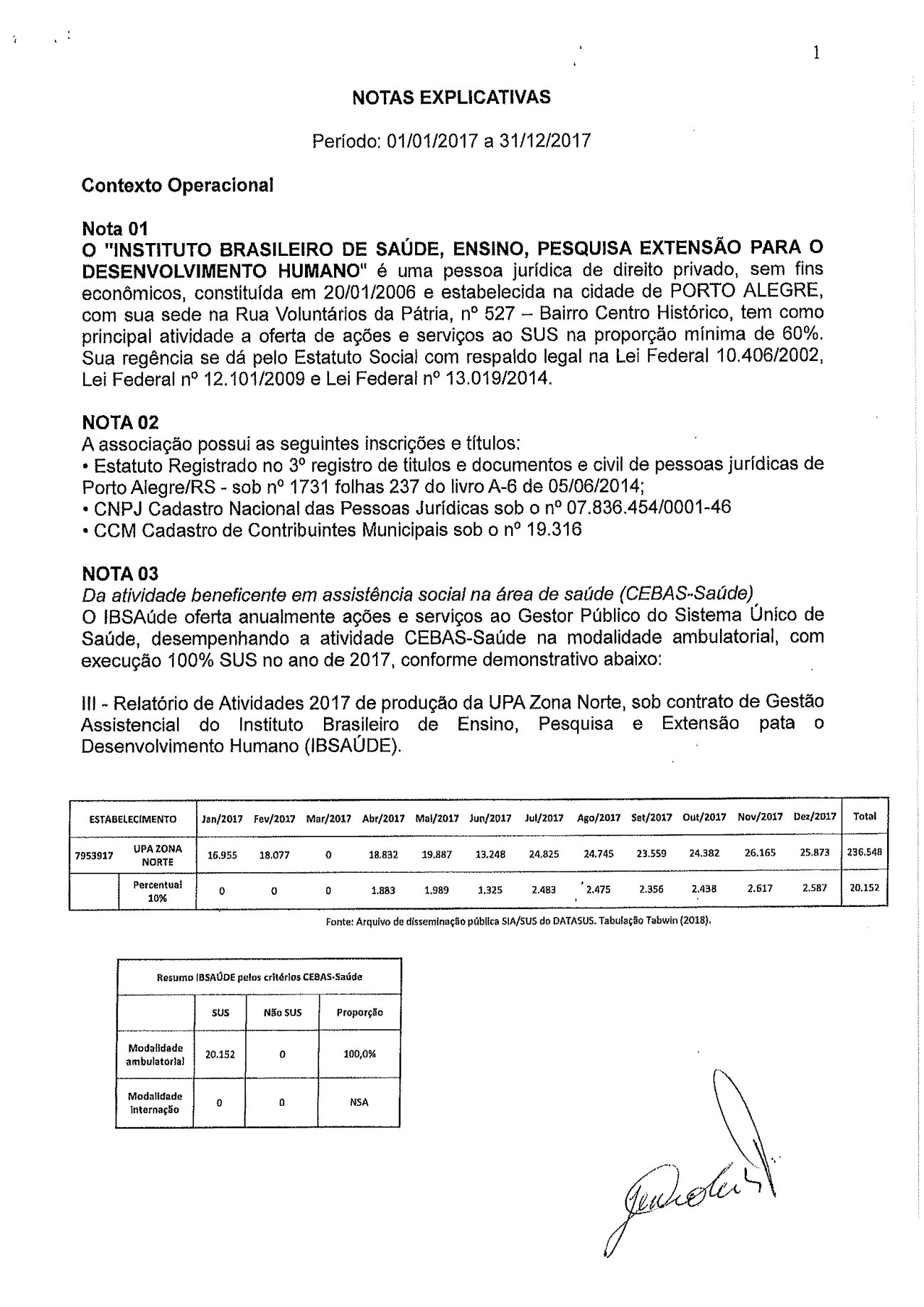 Página 5 de Balanço Patrimonial Exercício 2017
