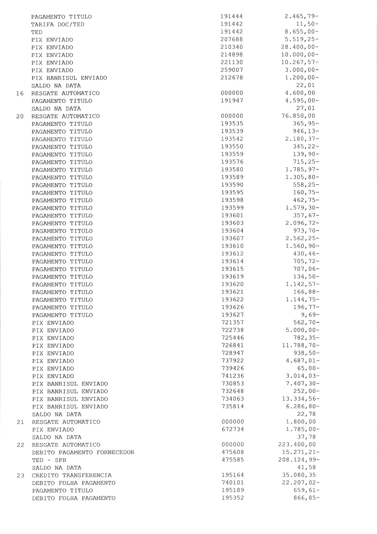 Página 8 de Relatorio Financeiro Upa Areal Abril 2024