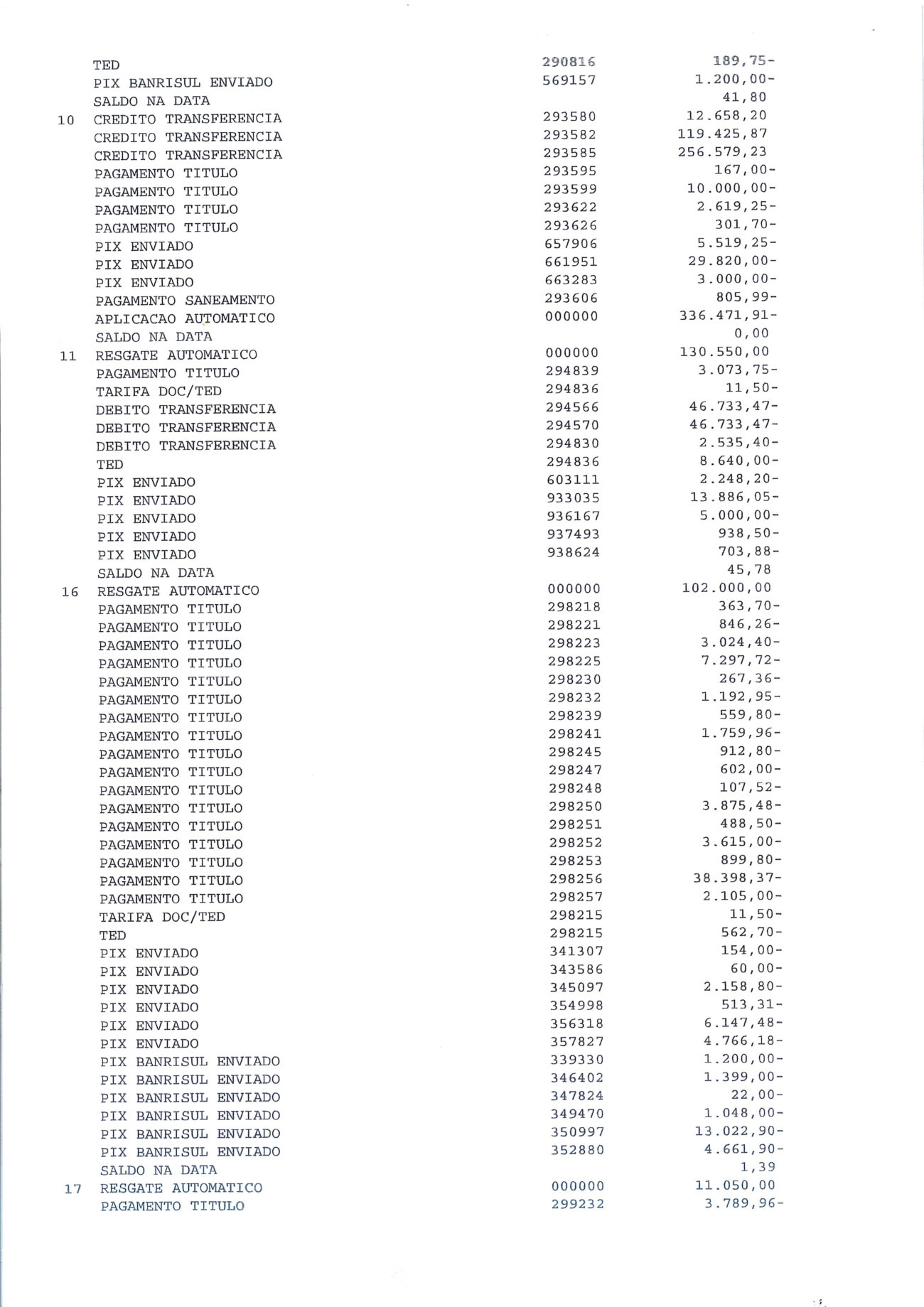 Página 8 de Relatorio Financeiro Upa Areal Agosto 2024