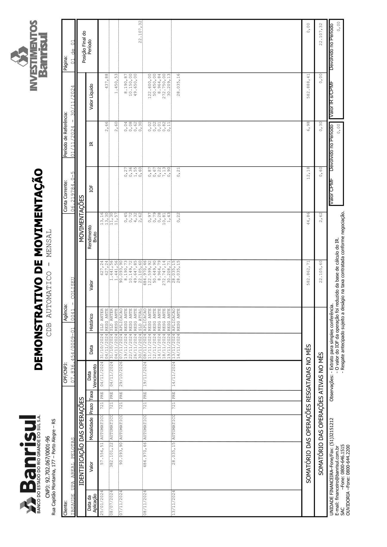 Página 4 de Relatorio Financeiro Upa Areal Outubro 2024