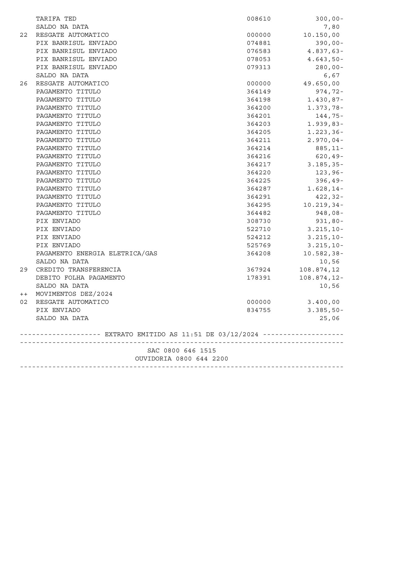 Página 10 de Relatorio Financeiro Upa Areal Outubro 2024
