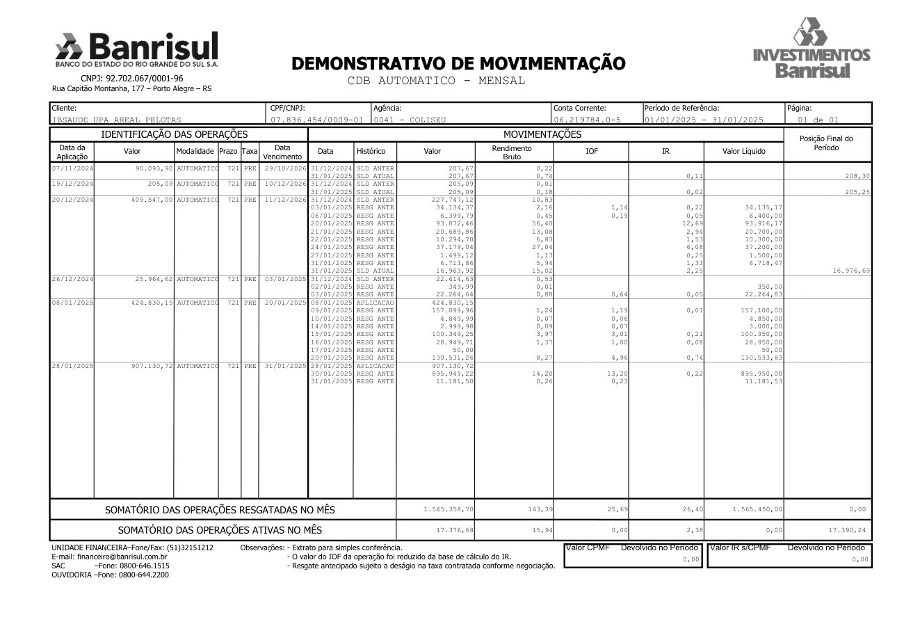 Página 8 de Relatorio Financeiro Upa Areal Dezembro 2024
