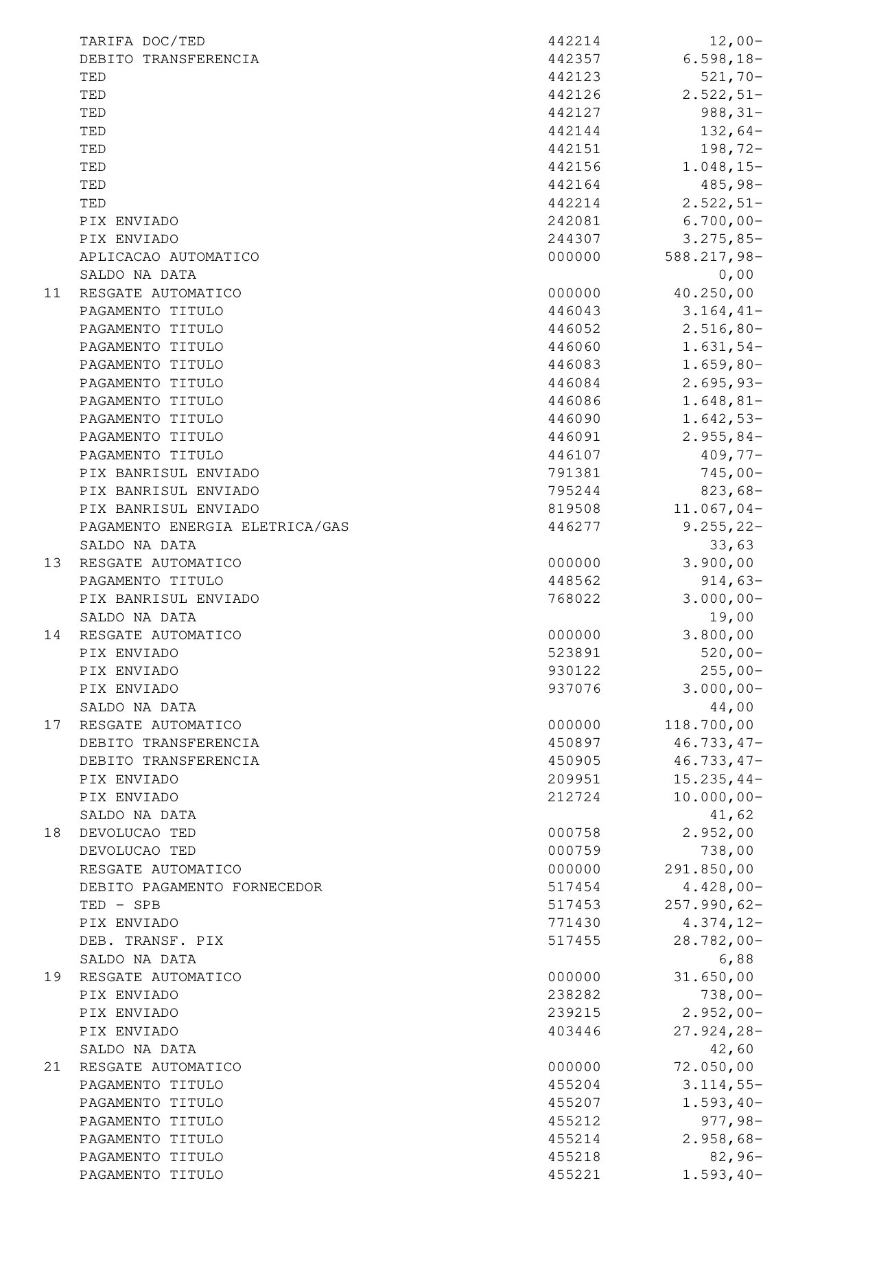 Página 6 de Relatorio Financeiro Upa Areal Janeiro 2025