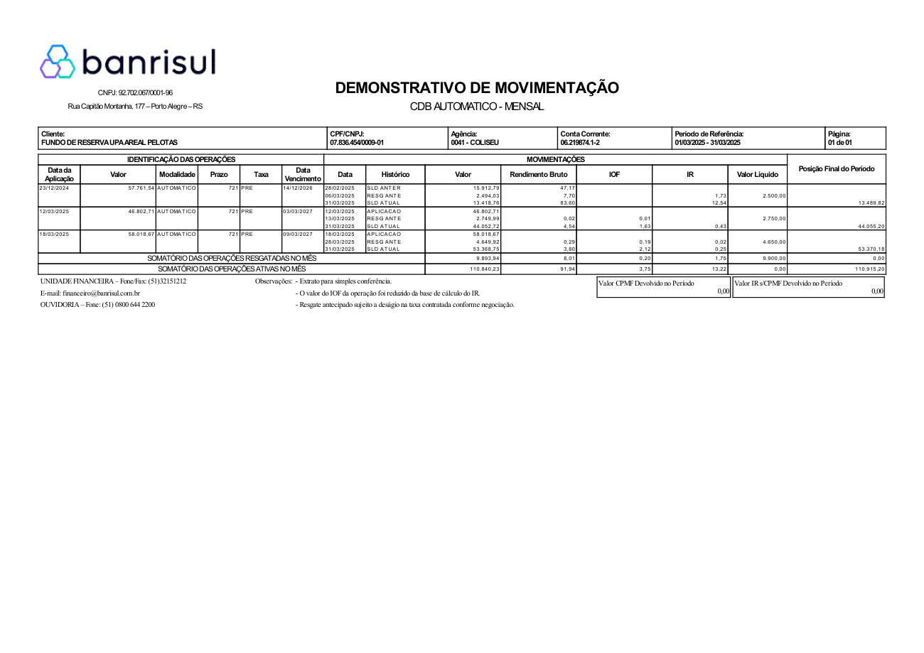 Página 5 de Relatorio Financeiro Upa Areal Fevereiro 2025